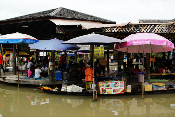 Floating Market